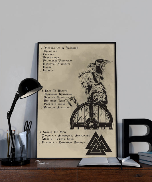 VK017 - 7 5 3 CODE - English - Ragnar - Viking Poster
