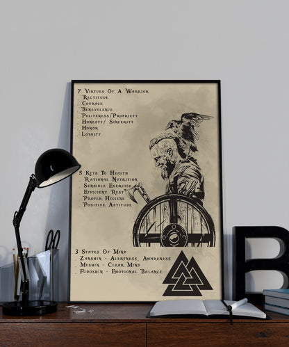 VK017 - 7 5 3 CODE - English - Ragnar - Viking Poster